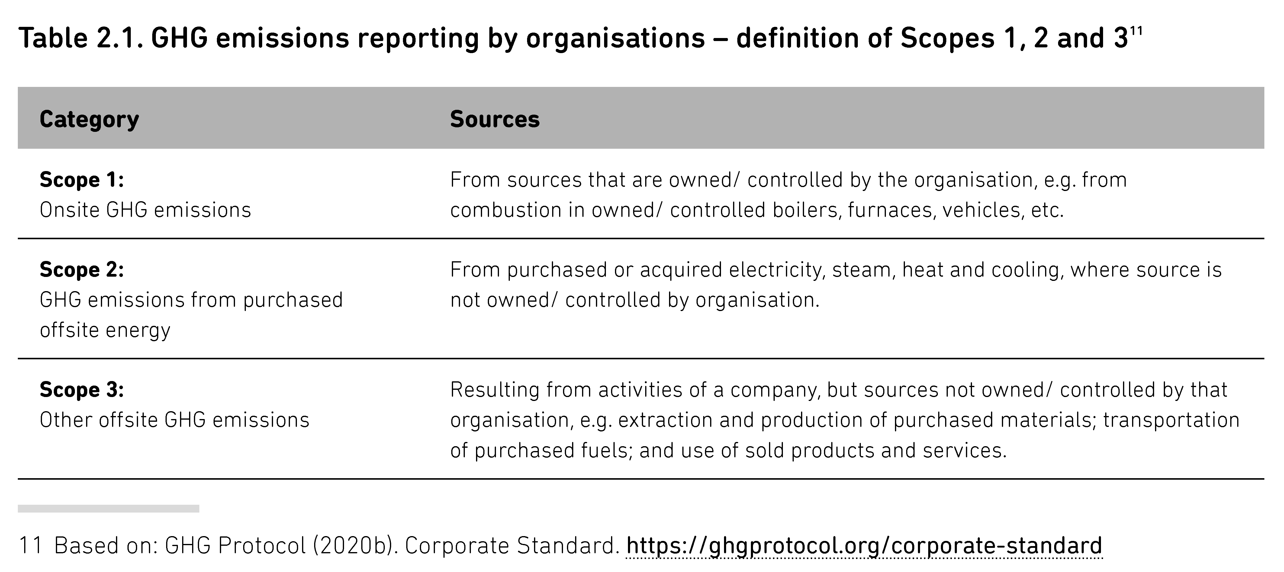 Bitcoin Emits Less Than 2% Of The World’s Military-Industrial Complex Carbon Emissions 2