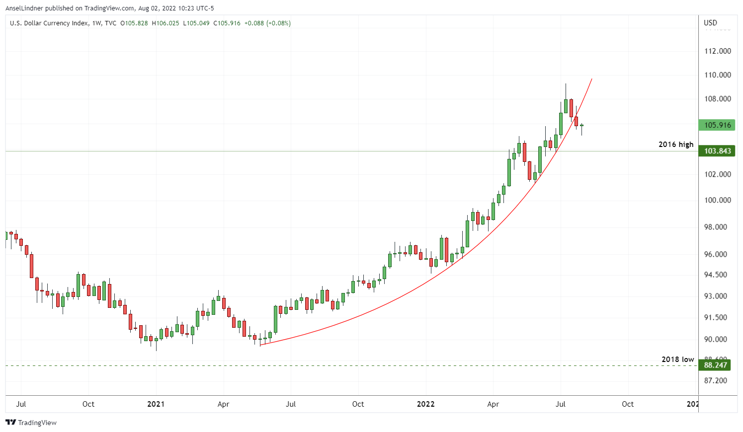 The Globalists Are Bluffing And It’s Time To Call Them Out 2