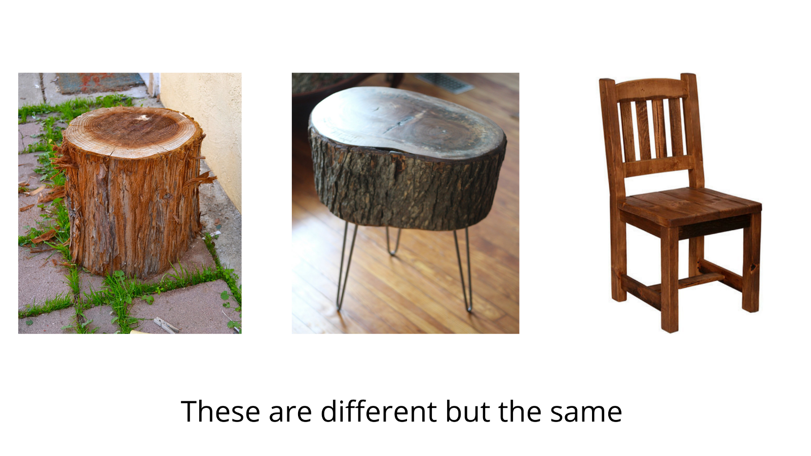 Bitcoin, Chaos And Order 2