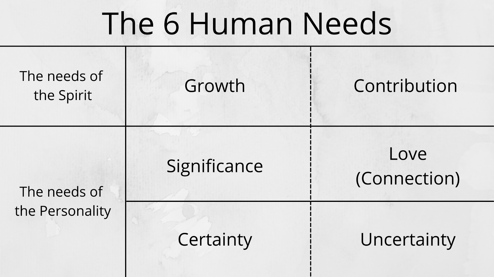 Bitcoin, Chaos And Order 8