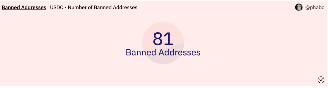Treasury Sanctions Open-Source Software 4