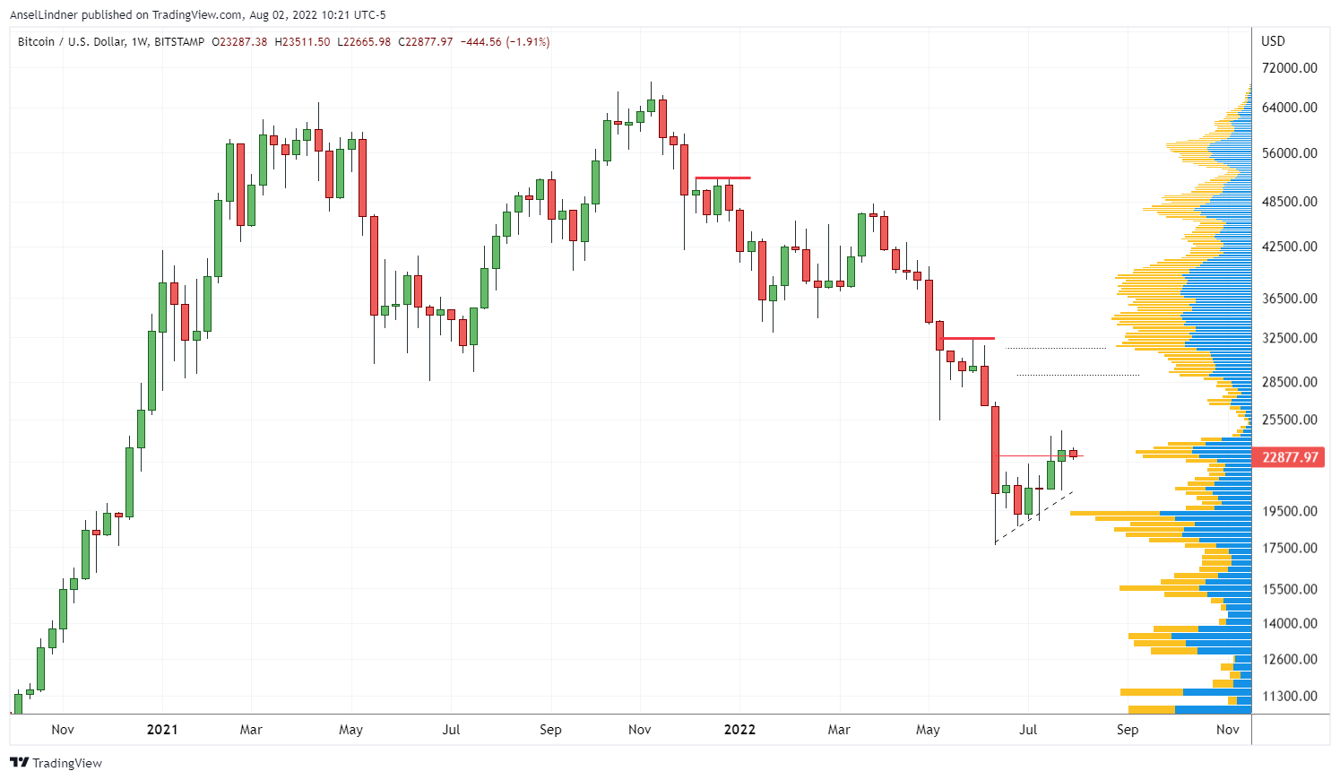 The Globalists Are Bluffing And It’s Time To Call Them Out 1