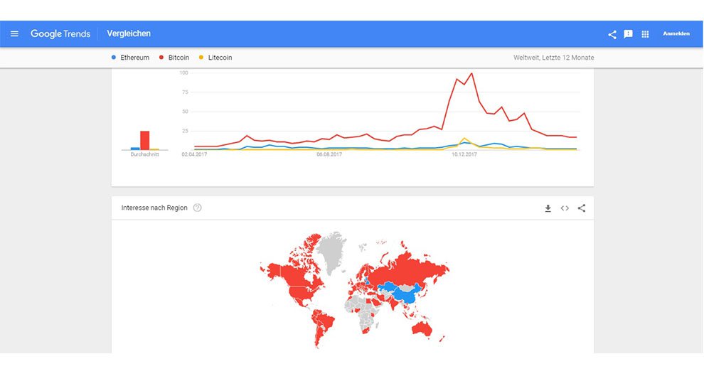 Cryptocurrency Interest: Is It on the Decline, and Could It Spike Again? 2