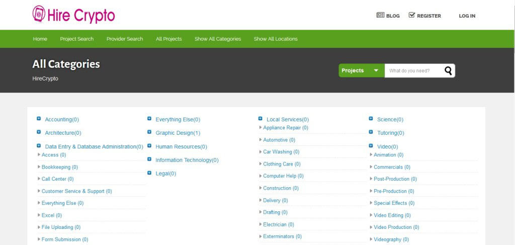 Bitcoin and Crypto Job Board “Hire Crypto” Launches HIREC Coin on NXT Platform to Support Beta Phase 1