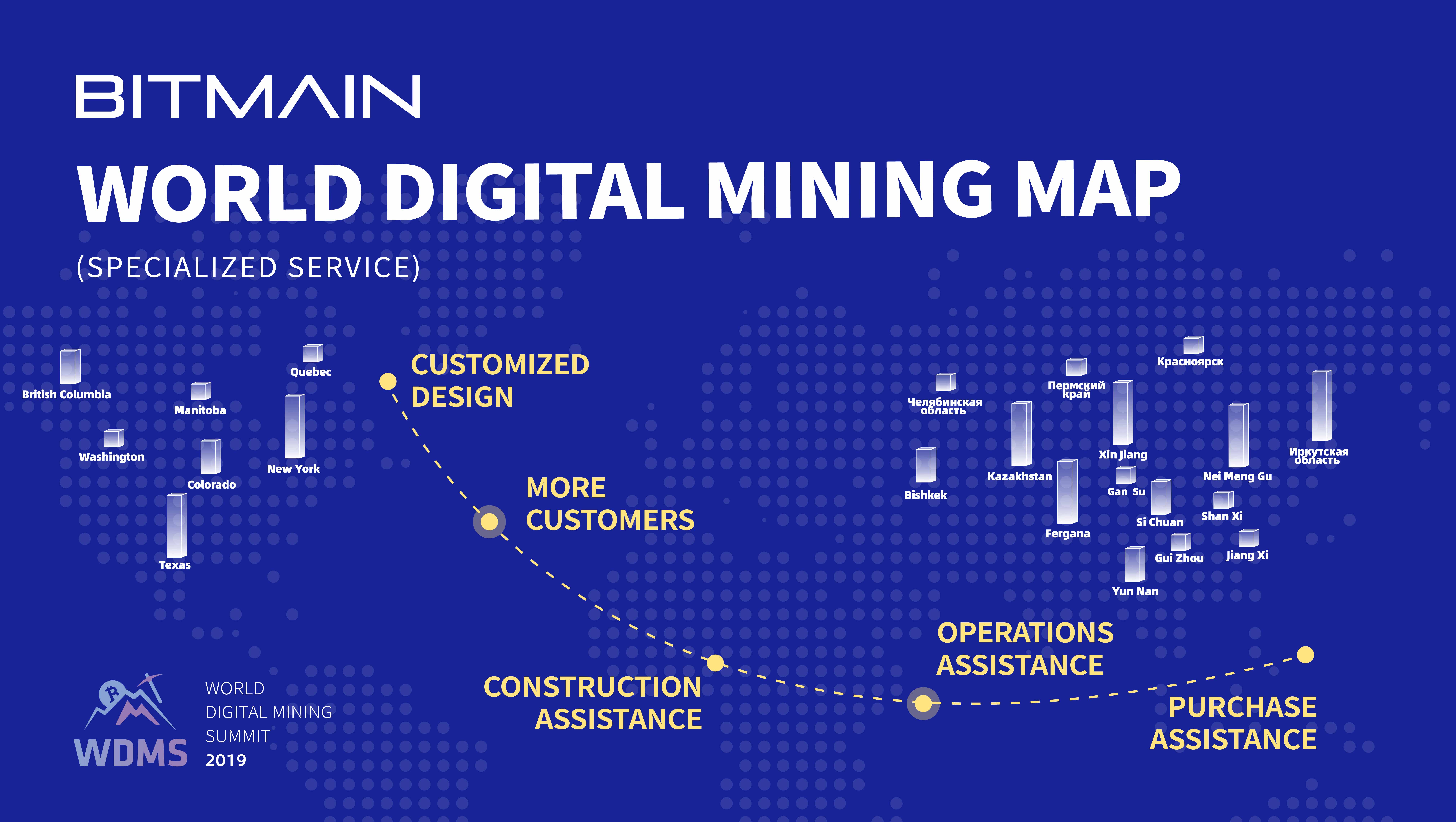 Bitmain to Play Matchmaker Between Mining Farms, Miners With New Service 2