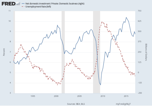 How Bitcoin Can Solve A Global Economic Conundrum 4