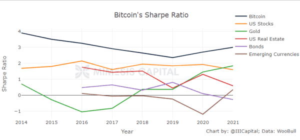 Why Does Bitcoin’s Price Make Random, Sudden Downward Moves? 1