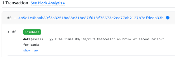 Bitcoin’s Strong 2020 Could Bring A Bumpy 2021 3