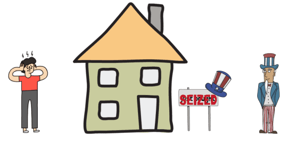 How Bitcoin Protects Private Property Rights 2